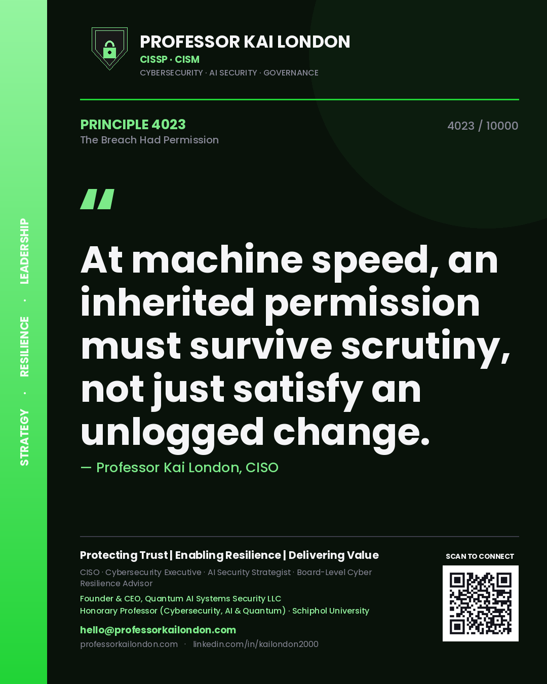 Quote card by Professor Kai London reading 'At machine speed, an inherited permission must survive scrutiny, not just satisfy an unlogged change.'. From the book The Breach Had Permission.