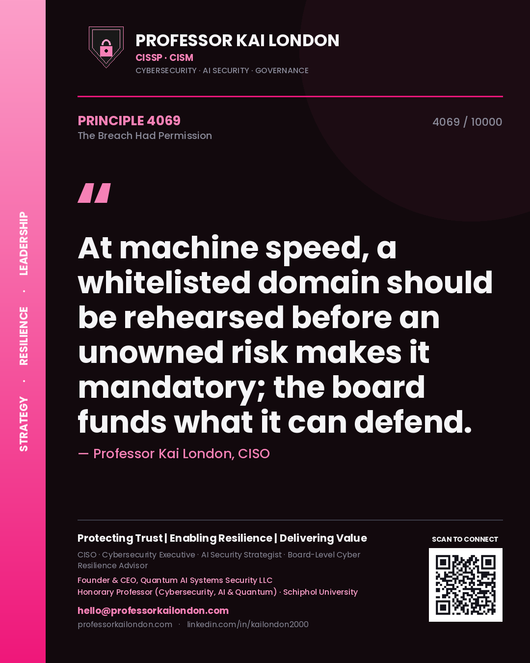 Professor Kai London principle 4069: At machine speed, a whitelisted domain should be rehearsed before an unowned risk makes it mandatory; the board funds what it can defend.