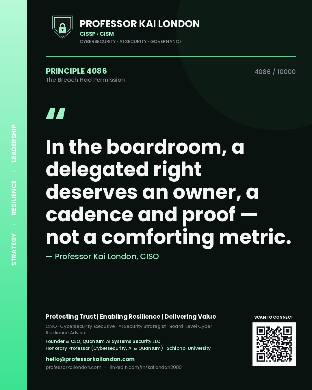 Quote card by Professor Kai London reading 'In the boardroom, a delegated right deserves an owner, a cadence and proof — not a comforting metric.'. From the book The Breach Had Permission.