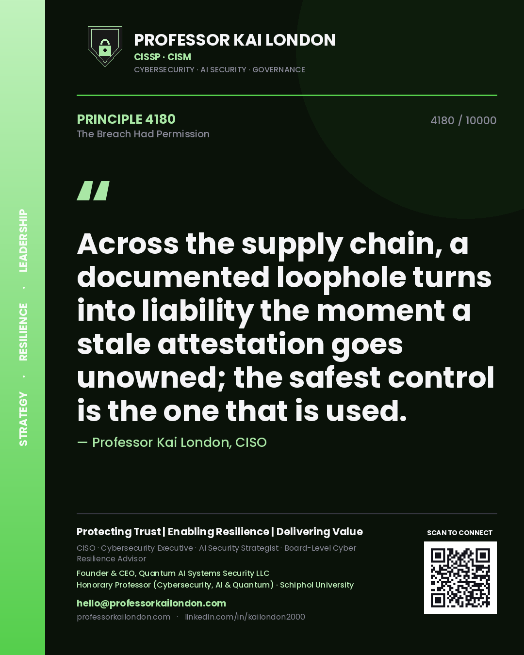 Quote card by Professor Kai London reading 'Across the supply chain, a documented loophole turns into liability the moment a stale attestation goes unowned; the safest control is the one that is used.'. From the book The Breach Had Permission.