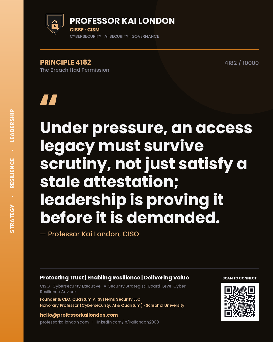 Quote card by Professor Kai London reading 'Under pressure, an access legacy must survive scrutiny, not just satisfy a stale attestation; leadership is proving it before it is demanded.'. From the book The Breach Had Permission.
