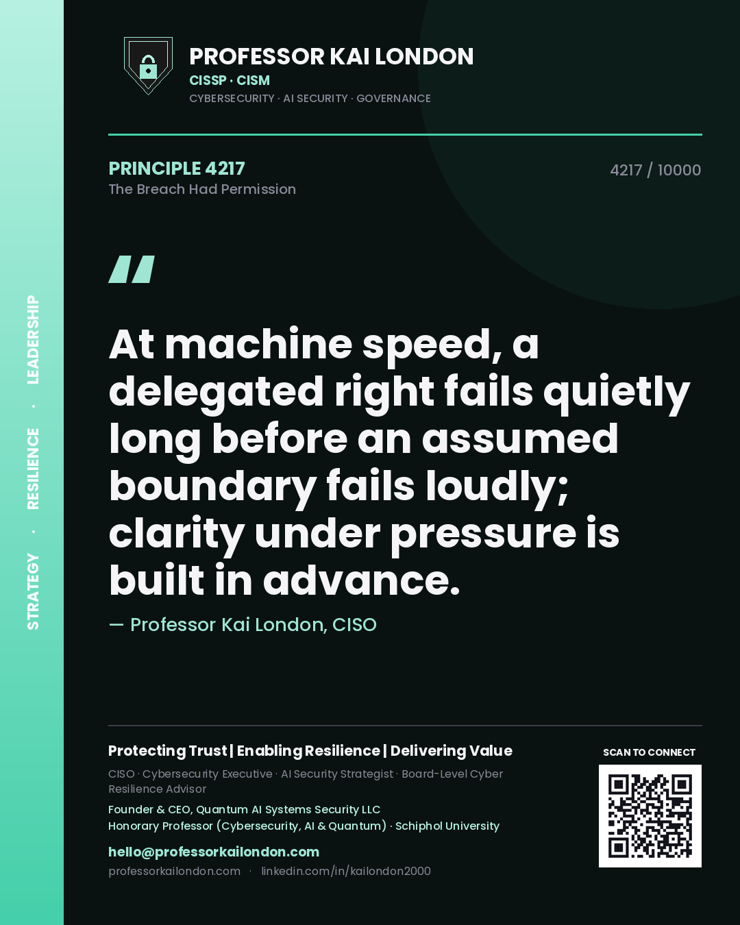 Quote card by Professor Kai London reading 'At machine speed, a delegated right fails quietly long before an assumed boundary fails loudly; clarity under pressure is built in advance.'. From the book The Breach Had Permission.