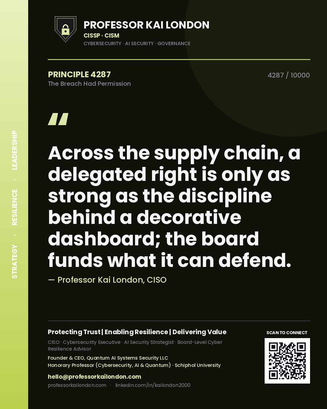 Quote card by Professor Kai London reading 'Across the supply chain, a delegated right is only as strong as the discipline behind a decorative dashboard; the board funds what it can defend.'. From the book The Breach Had Permission.