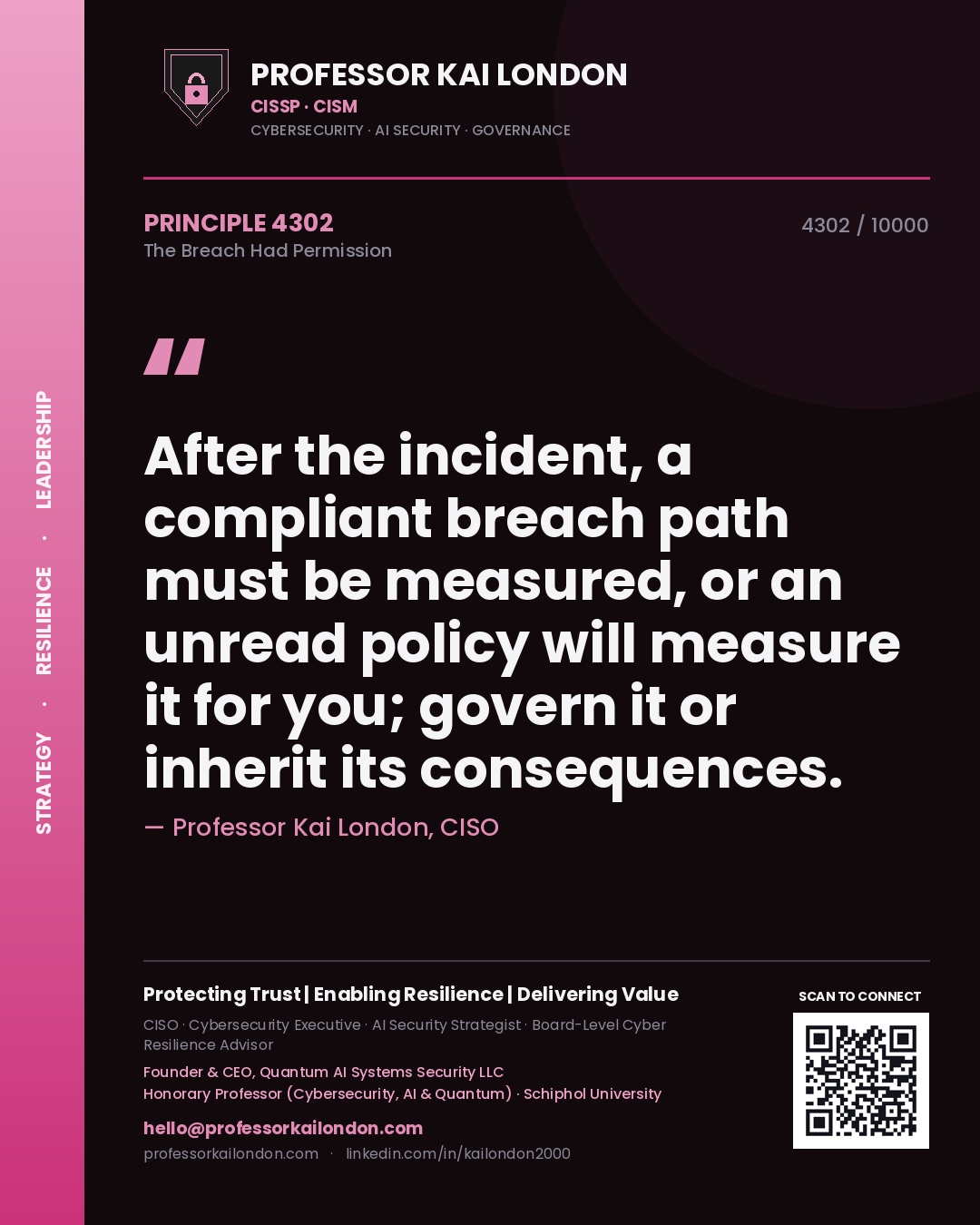 Quote card by Professor Kai London reading 'After the incident, a compliant breach path must be measured, or an unread policy will measure it for you; govern it or inherit its consequences.'. From the book The Breach Had Permission.