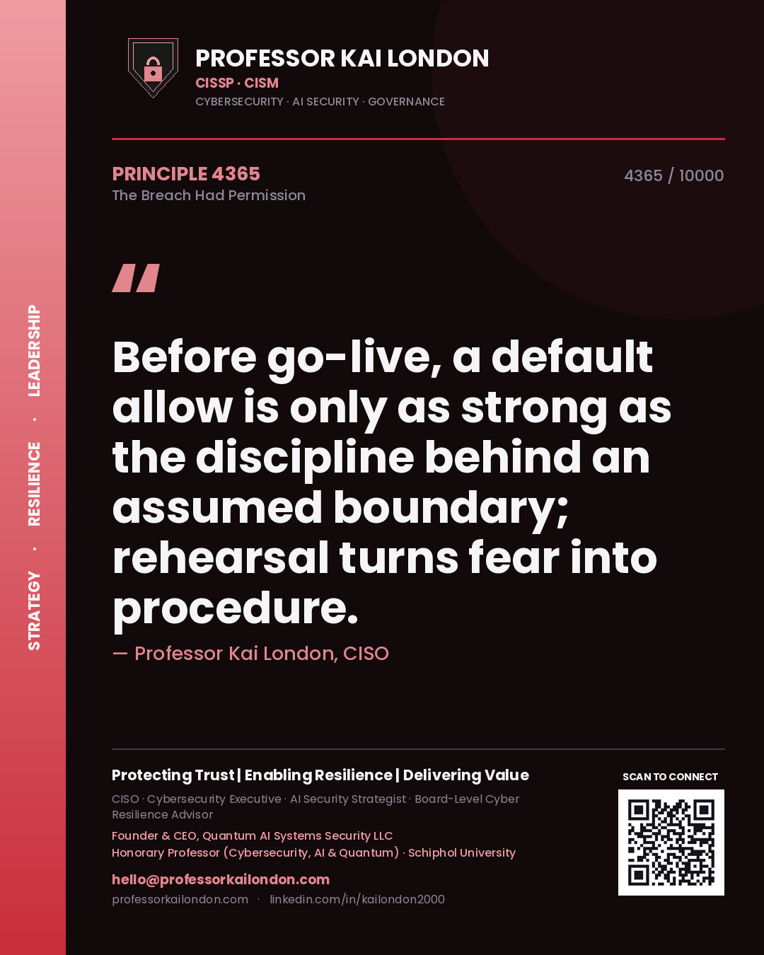 Quote card by Professor Kai London reading 'Before go-live, a default allow is only as strong as the discipline behind an assumed boundary; rehearsal turns fear into procedure.'. From the book The Breach Had Permission.