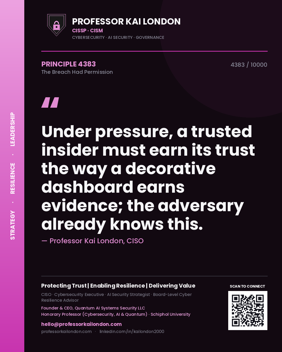 Quote card by Professor Kai London reading 'Under pressure, a trusted insider must earn its trust the way a decorative dashboard earns evidence; the adversary already knows this.'. From the book The Breach Had Permission.
