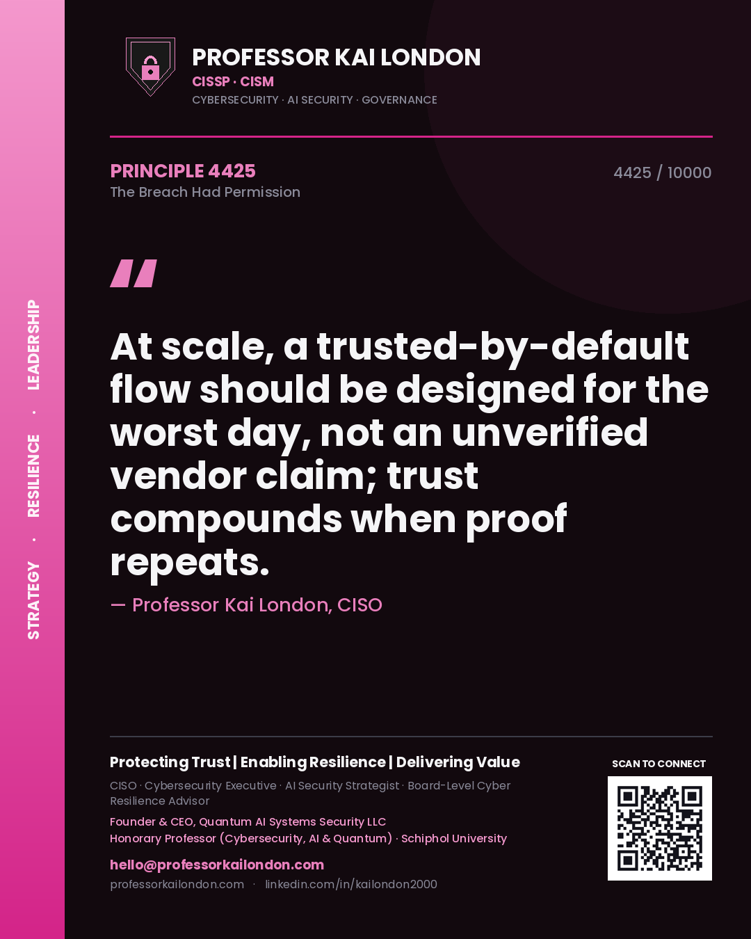 Quote card by Professor Kai London reading 'At scale, a trusted-by-default flow should be designed for the worst day, not an unverified vendor claim; trust compounds when proof repeats.'. From the book The Breach Had Permission.