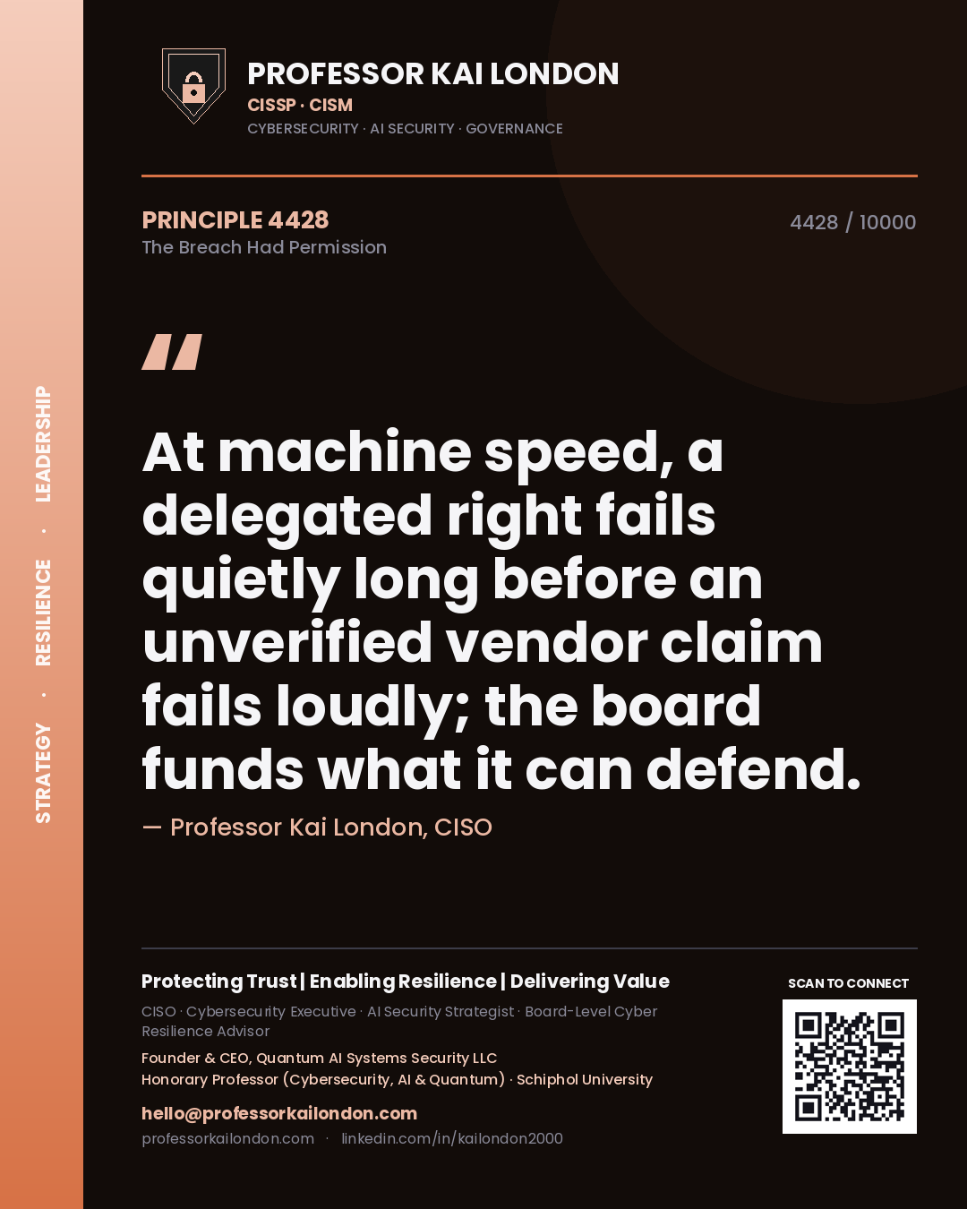 Quote card by Professor Kai London reading 'At machine speed, a delegated right fails quietly long before an unverified vendor claim fails loudly; the board funds what it can defend.'. From the book The Breach Had Permission.