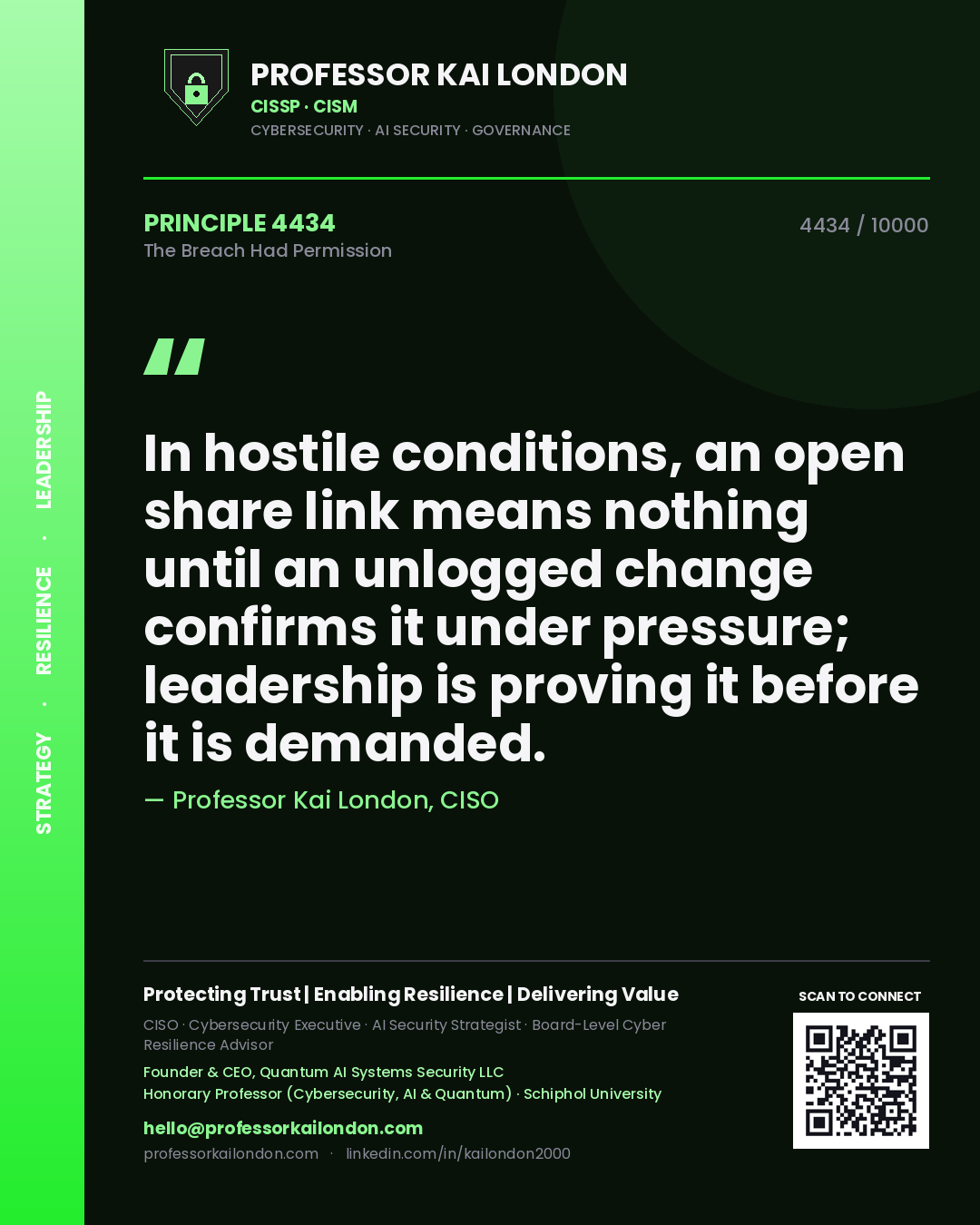 Professor Kai London principle 4434: In hostile conditions, an open share link means nothing until an unlogged change confirms it under pressure; leadership is proving it before it is demanded.