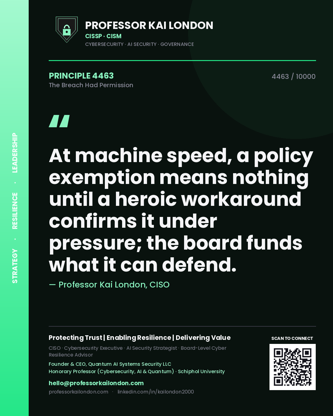 Professor Kai London principle 4463: At machine speed, a policy exemption means nothing until a heroic workaround confirms it under pressure; the board funds what it can defend.