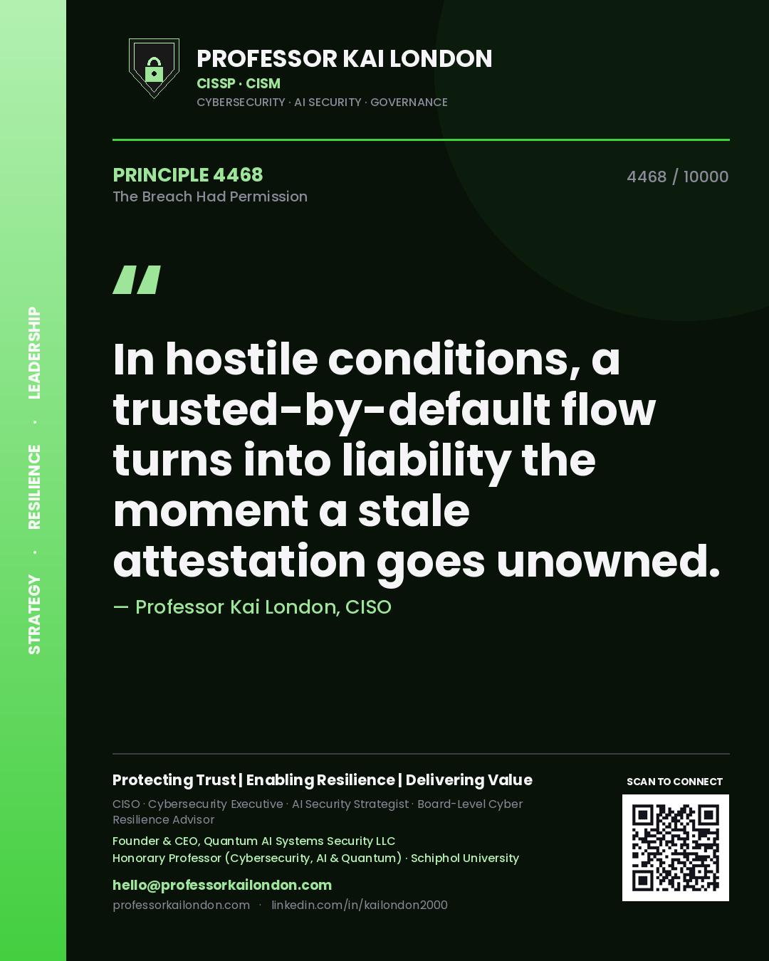 Professor Kai London principle 4468: In hostile conditions, a trusted-by-default flow turns into liability the moment a stale attestation goes unowned.