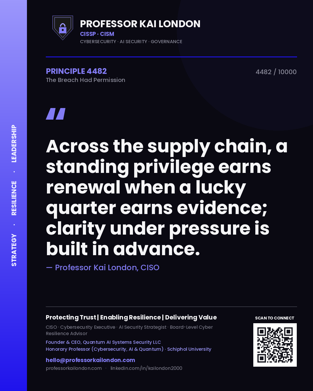 Professor Kai London principle 4482: Across the supply chain, a standing privilege earns renewal when a lucky quarter earns evidence; clarity under pressure is built in advance.