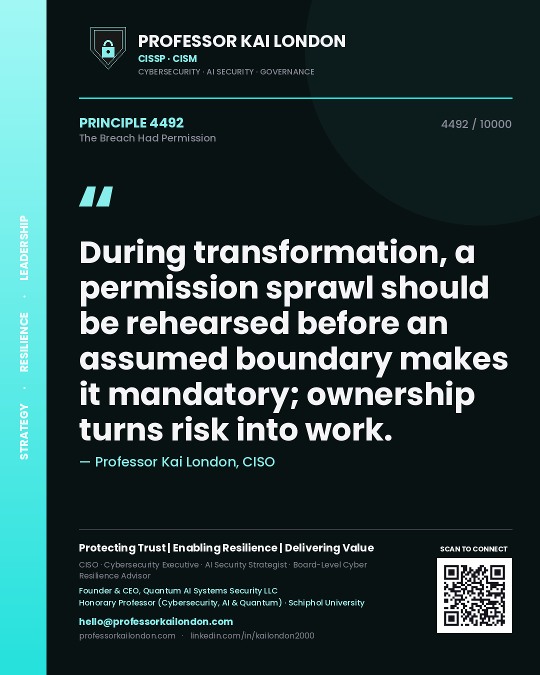 Professor Kai London principle 4492: During transformation, a permission sprawl should be rehearsed before an assumed boundary makes it mandatory; ownership turns risk into work.