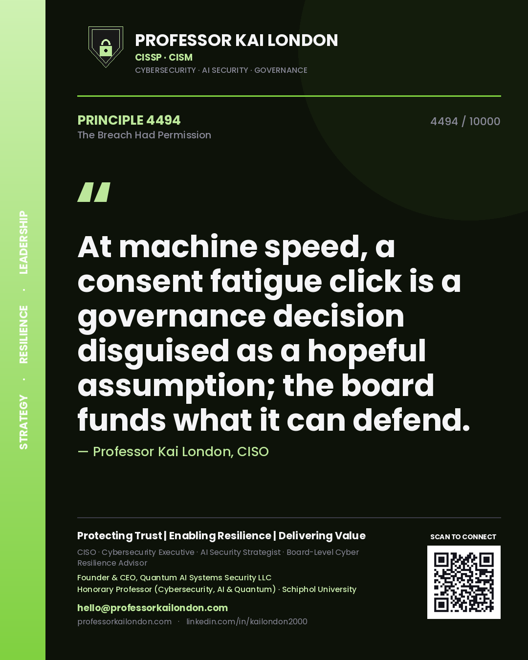 Quote card by Professor Kai London reading 'At machine speed, a consent fatigue click is a governance decision disguised as a hopeful assumption; the board funds what it can defend.'. From the book The Breach Had Permission.