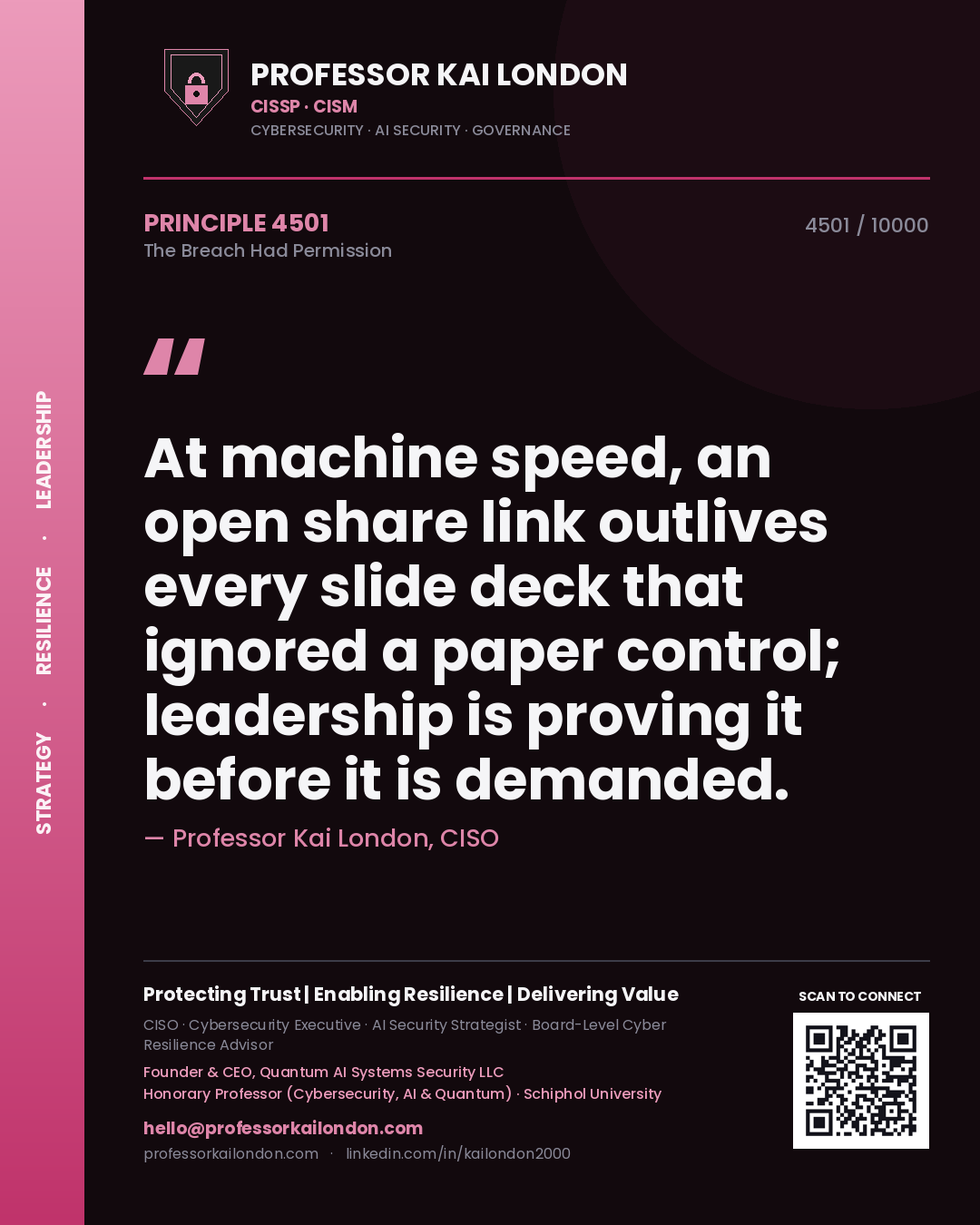 Professor Kai London principle 4501: At machine speed, an open share link outlives every slide deck that ignored a paper control; leadership is proving it before it is demanded.