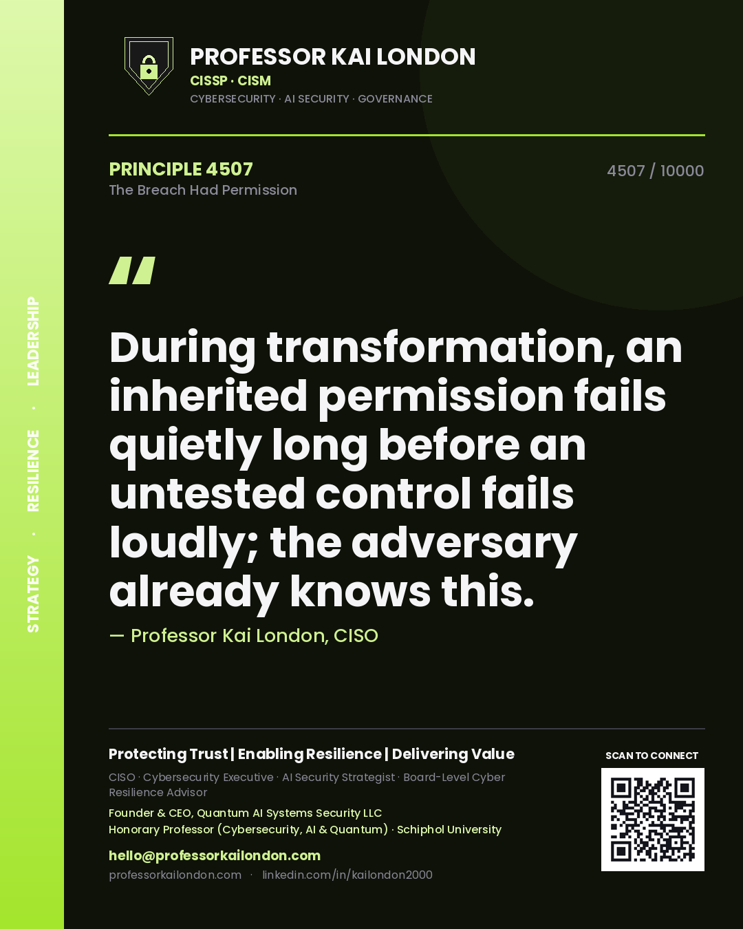 Quote card by Professor Kai London reading 'During transformation, an inherited permission fails quietly long before an untested control fails loudly; the adversary already knows this.'. From the book The Breach Had Permission.