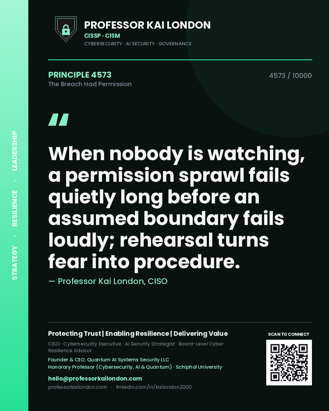 Professor Kai London principle 4573: When nobody is watching, a permission sprawl fails quietly long before an assumed boundary fails loudly; rehearsal turns fear into procedure.
