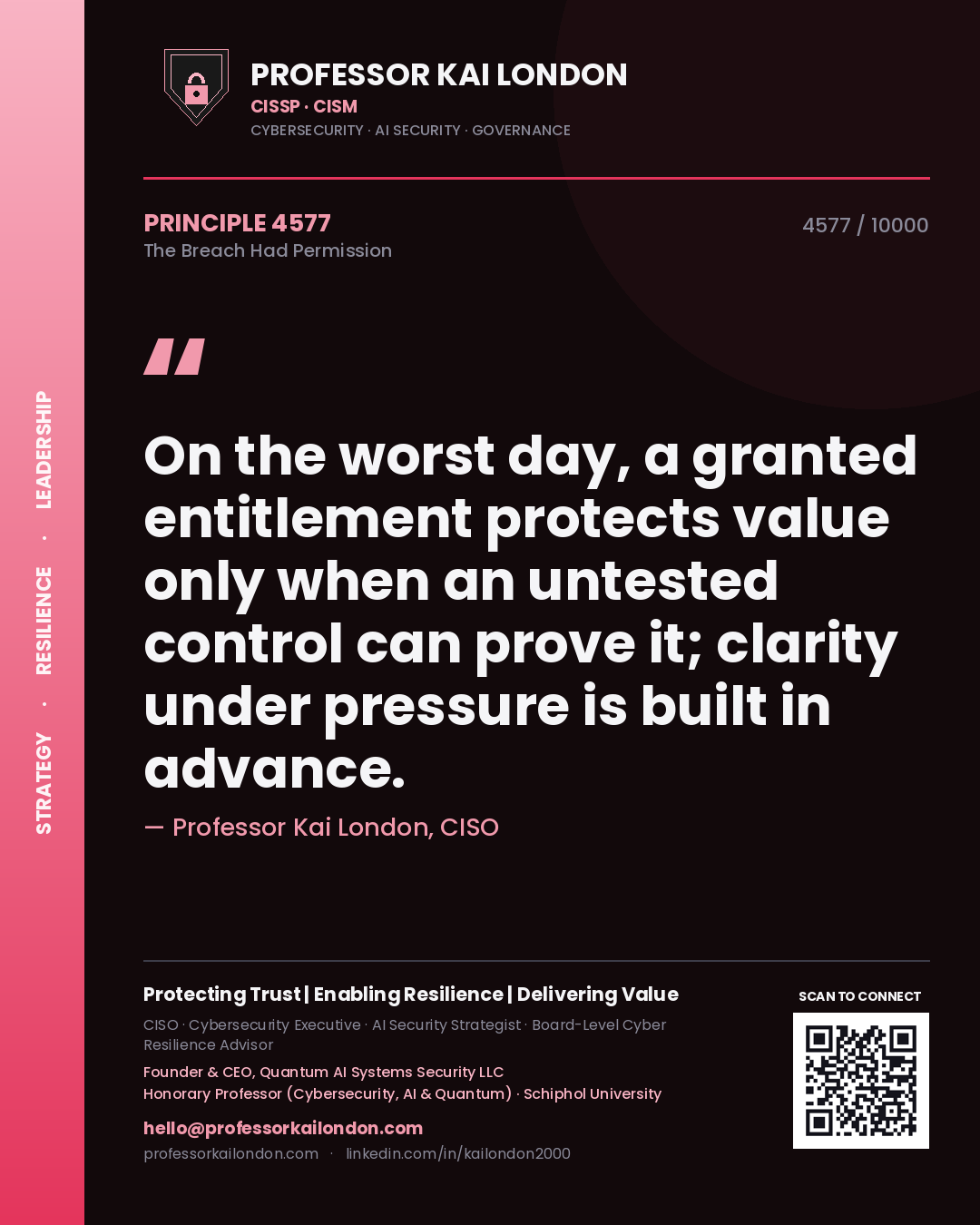 Quote card by Professor Kai London reading 'On the worst day, a granted entitlement protects value only when an untested control can prove it; clarity under pressure is built in advance.'. From the book The Breach Had Permission.