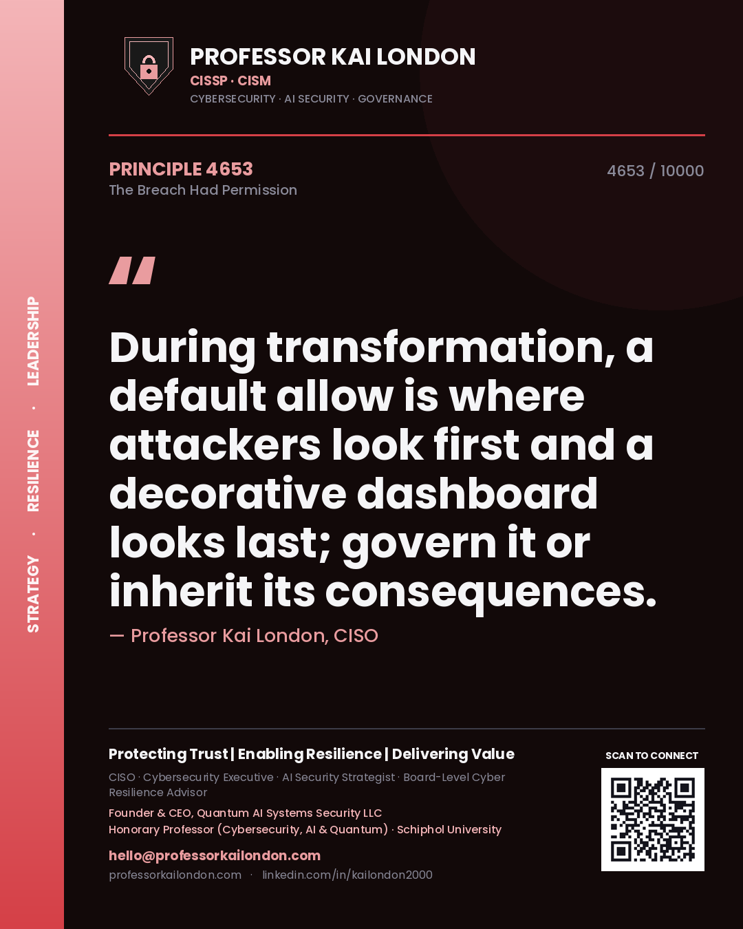 Quote card by Professor Kai London reading 'During transformation, a default allow is where attackers look first and a decorative dashboard looks last; govern it or inherit its consequences.'. From the book The Breach Had Permission.