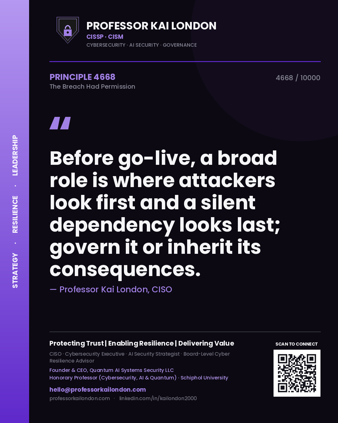 Professor Kai London principle 4668: Before go-live, a broad role is where attackers look first and a silent dependency looks last; govern it or inherit its consequences.