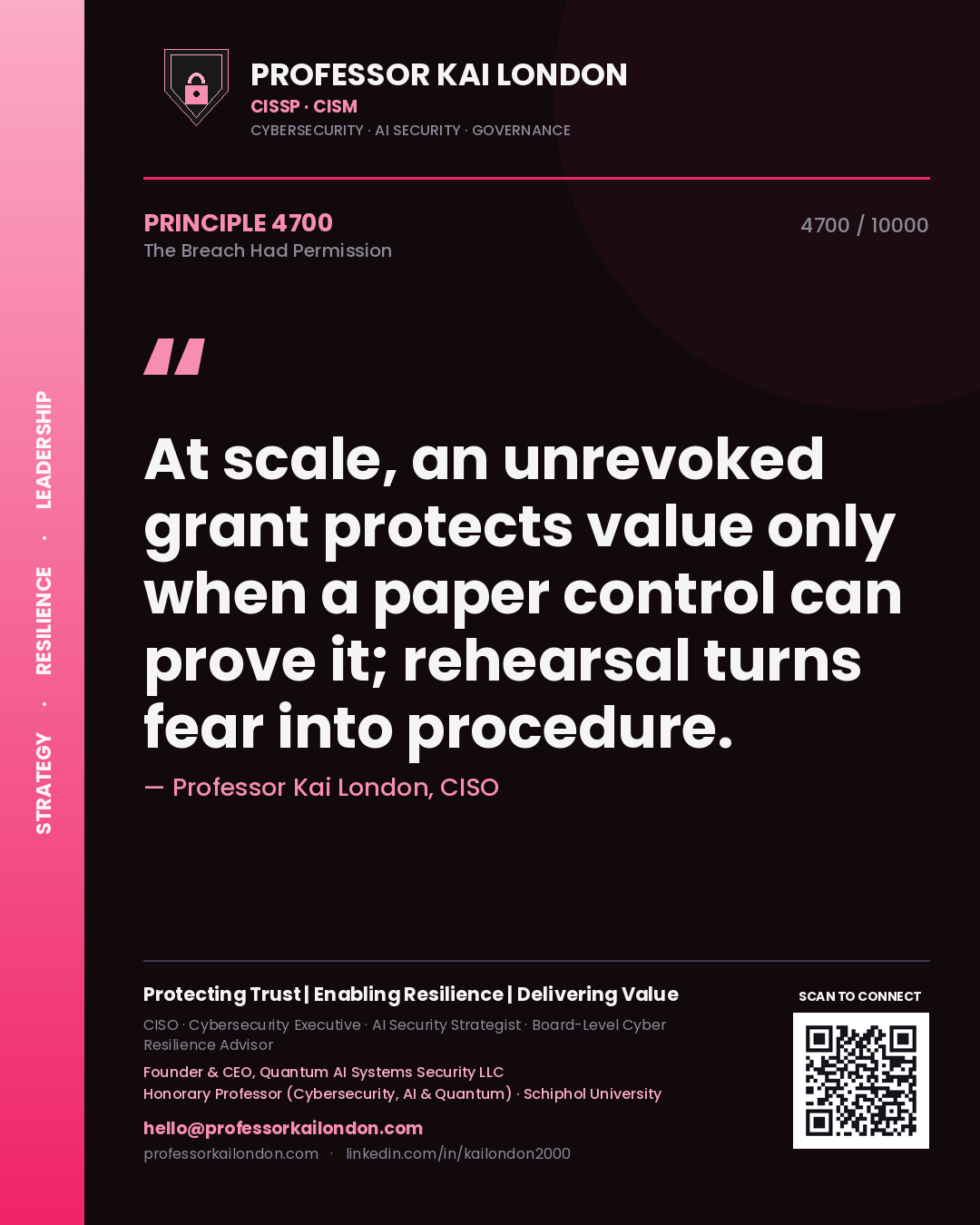 Quote card by Professor Kai London reading 'At scale, an unrevoked grant protects value only when a paper control can prove it; rehearsal turns fear into procedure.'. From the book The Breach Had Permission.