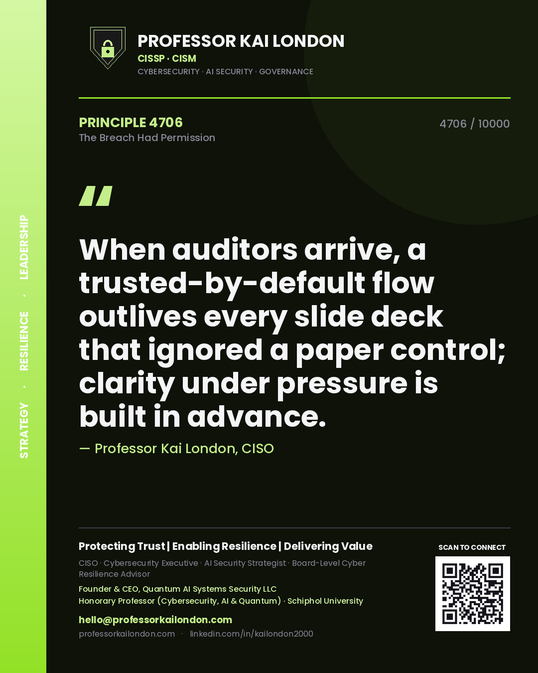 Professor Kai London principle 4706: When auditors arrive, a trusted-by-default flow outlives every slide deck that ignored a paper control; clarity under pressure is built in advance.
