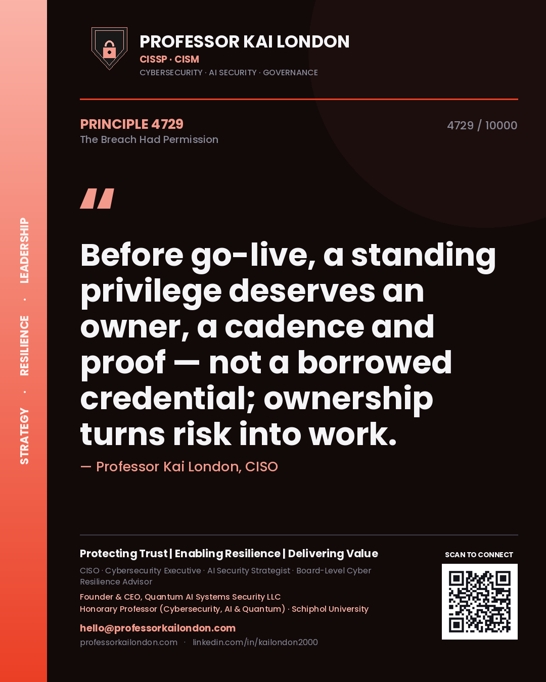 Quote card by Professor Kai London reading 'Before go-live, a standing privilege deserves an owner, a cadence and proof — not a borrowed credential; ownership turns risk into work.'. From the book The Breach Had Permission.