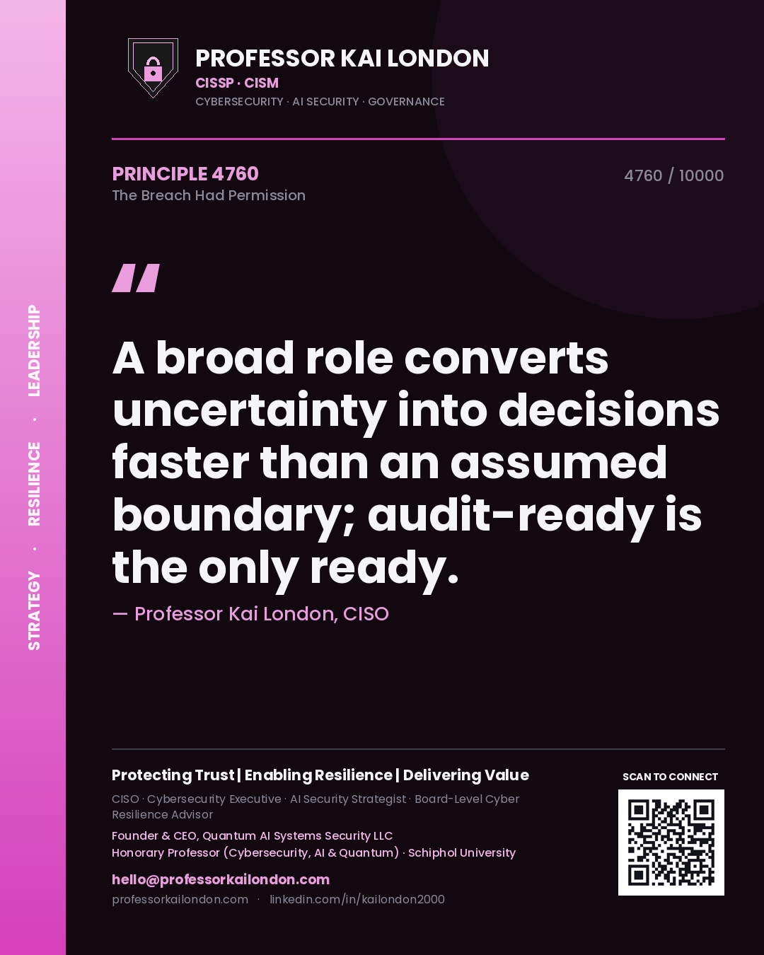 Professor Kai London principle 4760: A broad role converts uncertainty into decisions faster than an assumed boundary; audit-ready is the only ready.