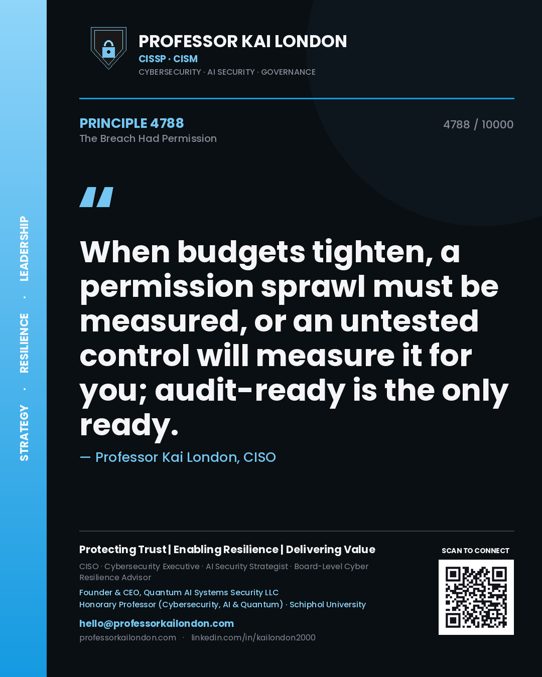 Professor Kai London principle 4788: When budgets tighten, a permission sprawl must be measured, or an untested control will measure it for you; audit-ready is the only ready.