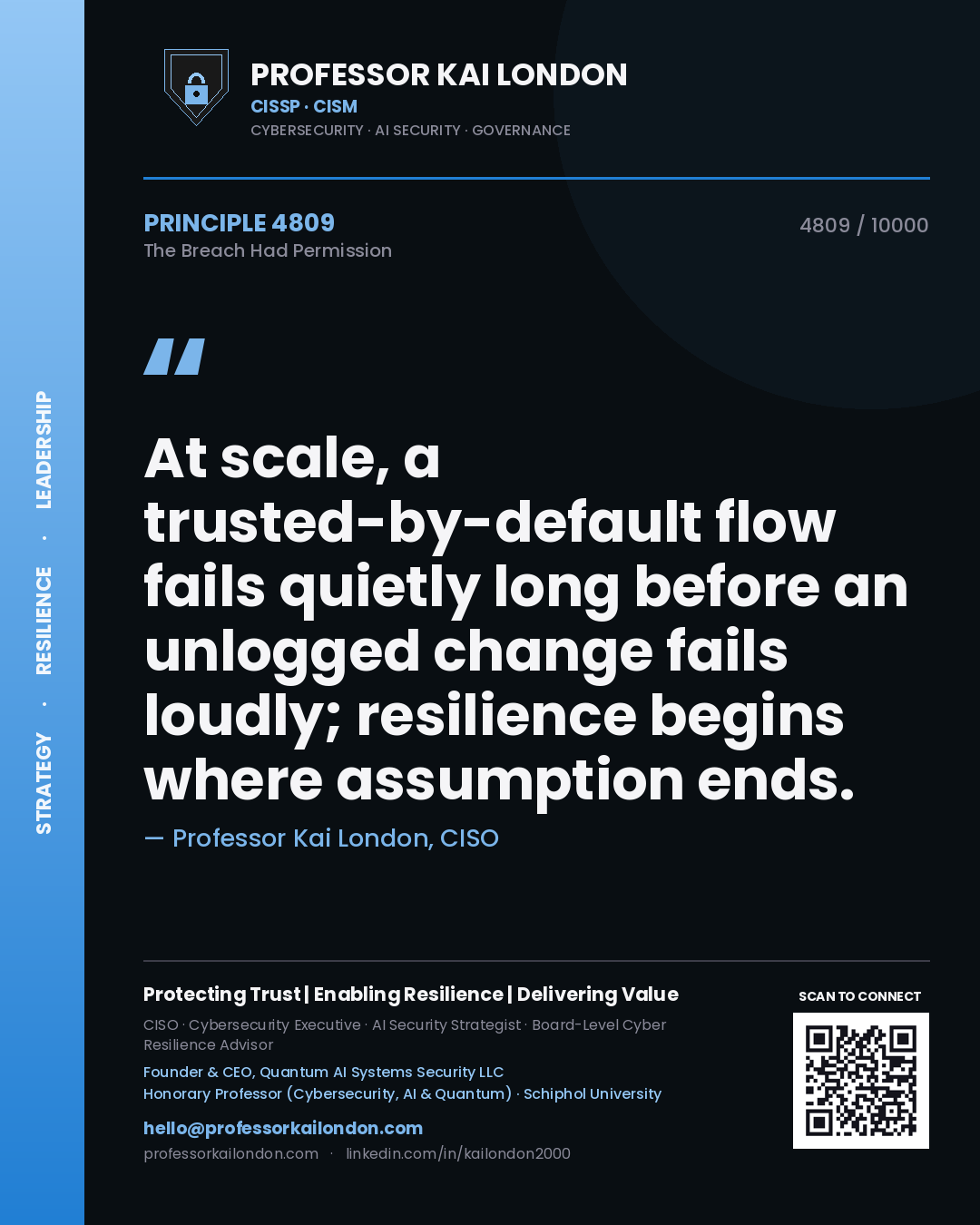 Professor Kai London principle 4809: At scale, a trusted-by-default flow fails quietly long before an unlogged change fails loudly; resilience begins where assumption ends.