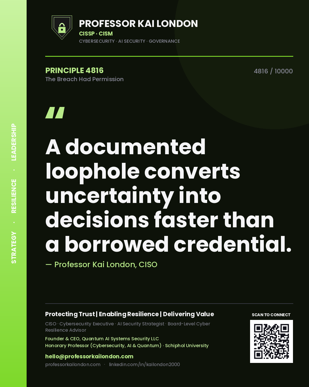 Quote card by Professor Kai London reading 'A documented loophole converts uncertainty into decisions faster than a borrowed credential.'. From the book The Breach Had Permission.