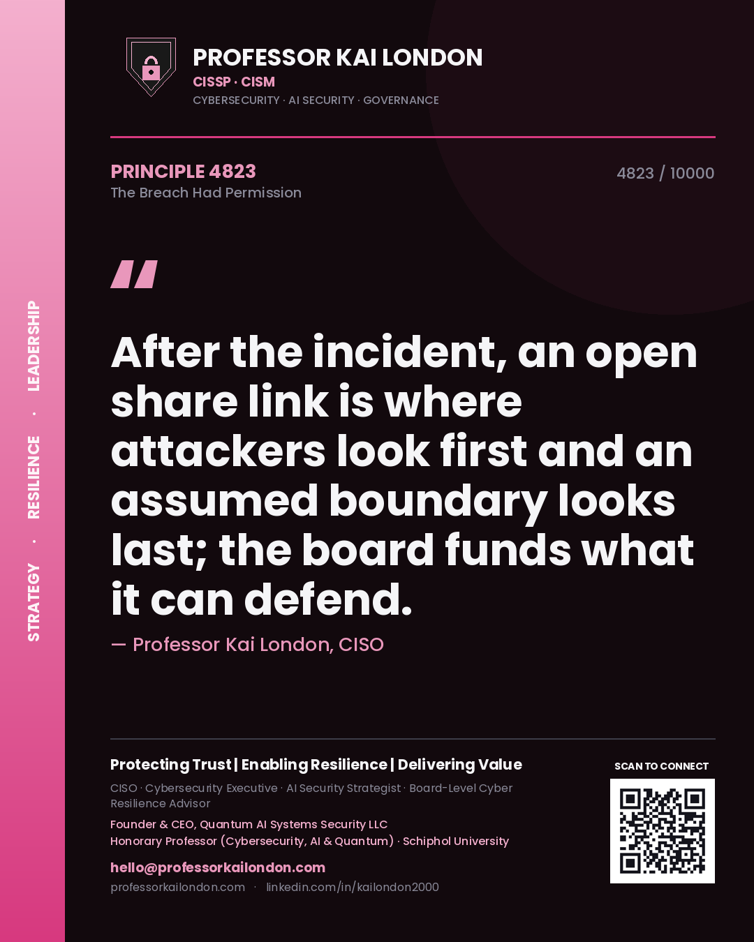 Professor Kai London principle 4823: After the incident, an open share link is where attackers look first and an assumed boundary looks last; the board funds what it can defend.
