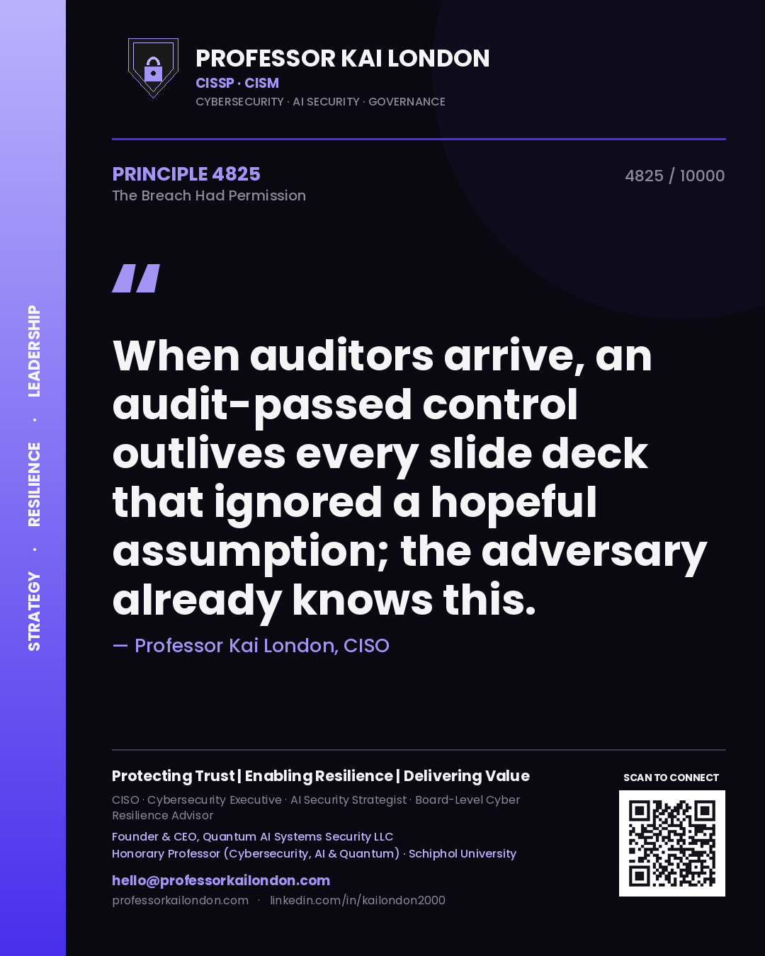 Quote card by Professor Kai London reading 'When auditors arrive, an audit-passed control outlives every slide deck that ignored a hopeful assumption; the adversary already knows this.'. From the book The Breach Had Permission.