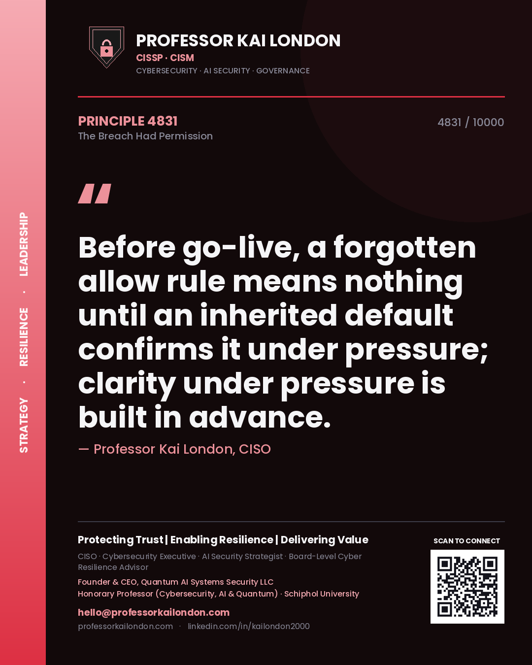 Quote card by Professor Kai London reading 'Before go-live, a forgotten allow rule means nothing until an inherited default confirms it under pressure; clarity under pressure is built in advance.'. From the book The Breach Had Permission.