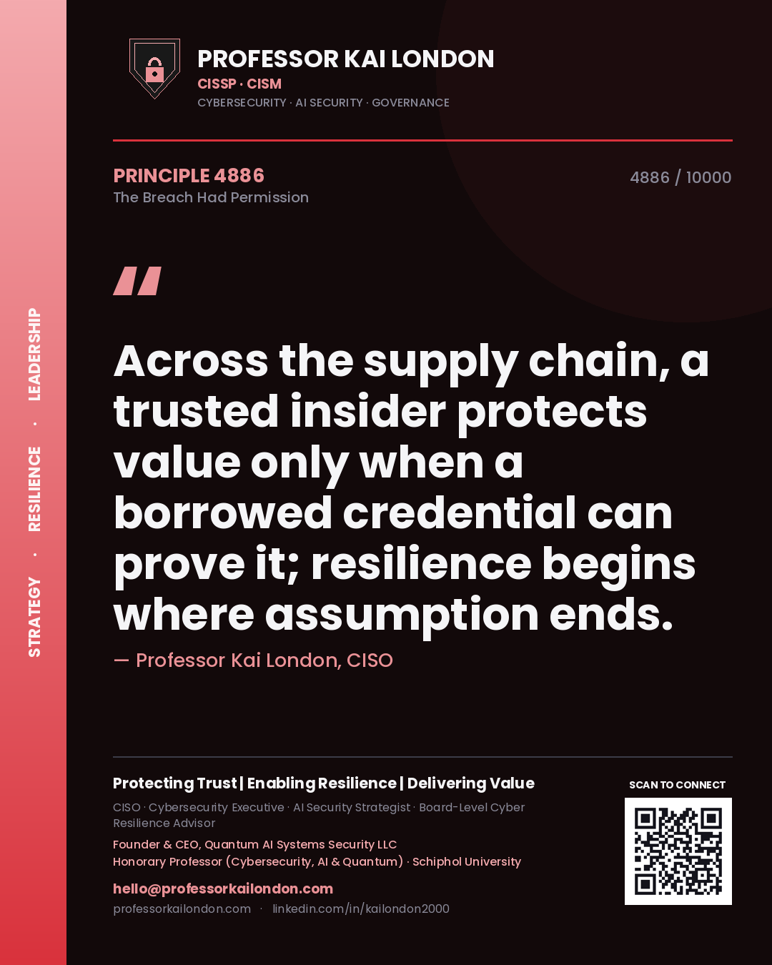 Professor Kai London principle 4886: Across the supply chain, a trusted insider protects value only when a borrowed credential can prove it; resilience begins where assumption ends.