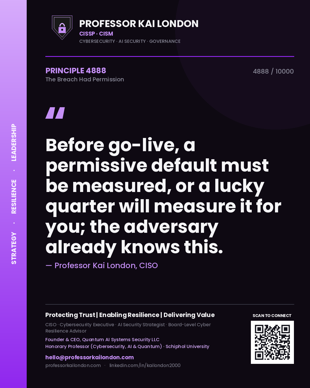Quote card by Professor Kai London reading 'Before go-live, a permissive default must be measured, or a lucky quarter will measure it for you; the adversary already knows this.'. From the book The Breach Had Permission.