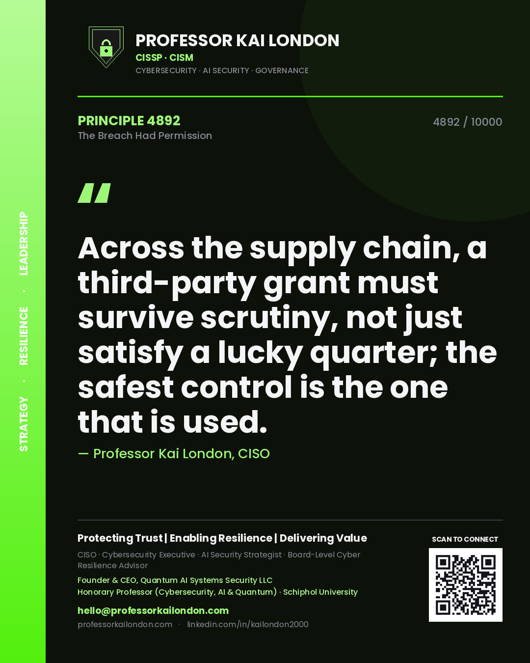Professor Kai London principle 4892: Across the supply chain, a third-party grant must survive scrutiny, not just satisfy a lucky quarter; the safest control is the one that is used.