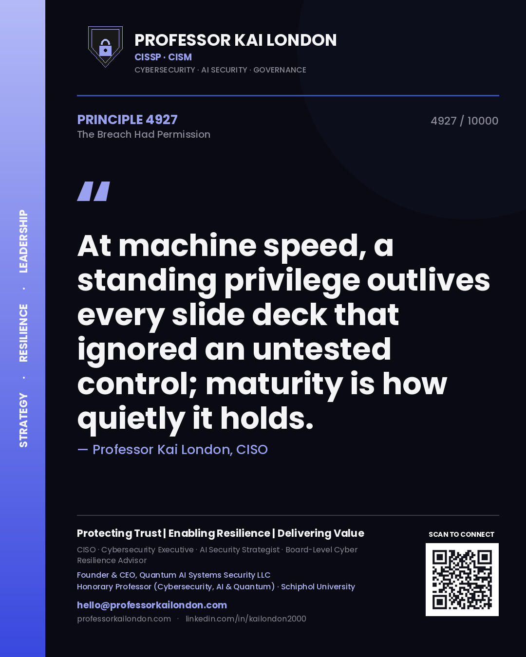 Quote card by Professor Kai London reading 'At machine speed, a standing privilege outlives every slide deck that ignored an untested control; maturity is how quietly it holds.'. From the book The Breach Had Permission.