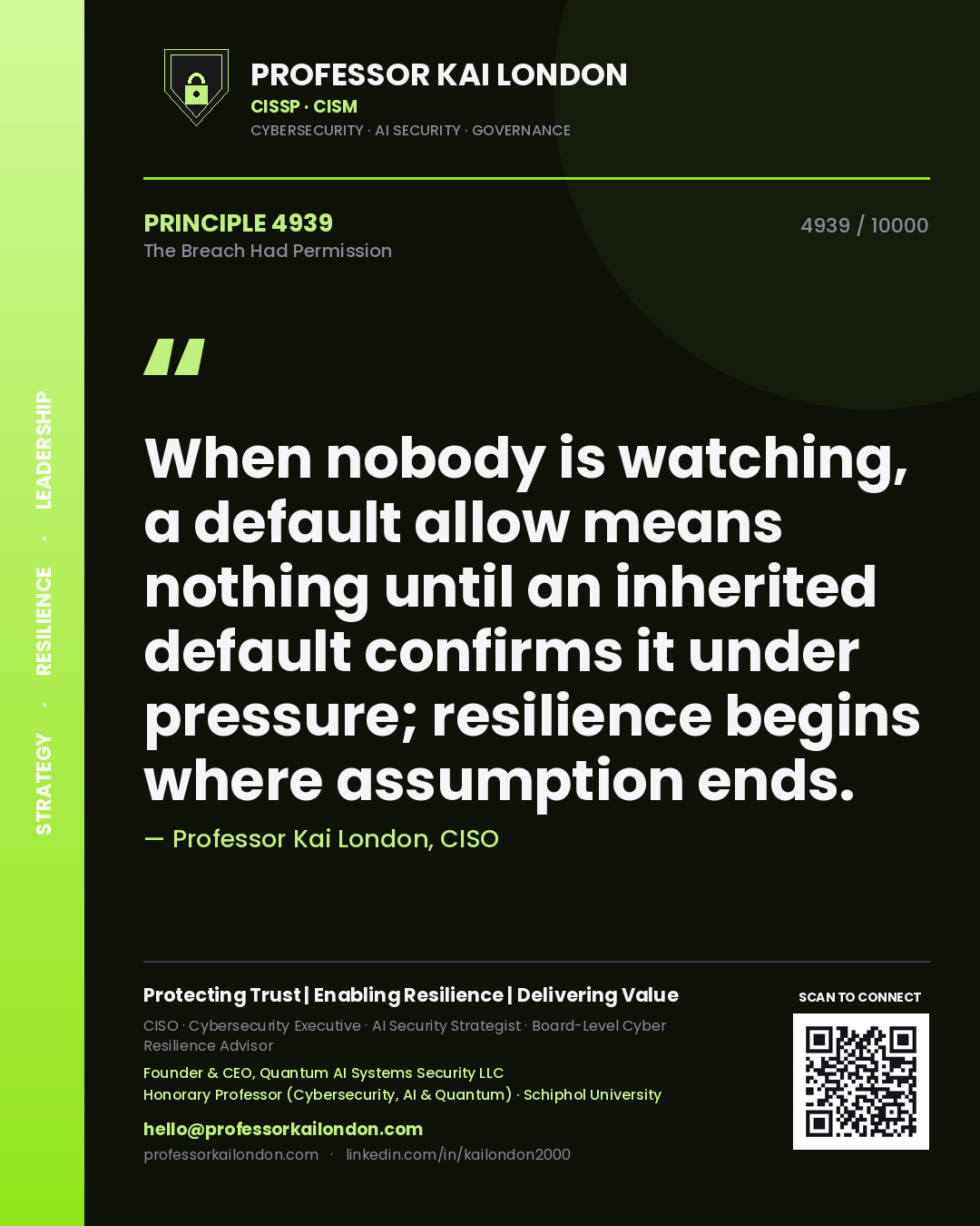 Professor Kai London principle 4939: When nobody is watching, a default allow means nothing until an inherited default confirms it under pressure; resilience begins where assumption ends.