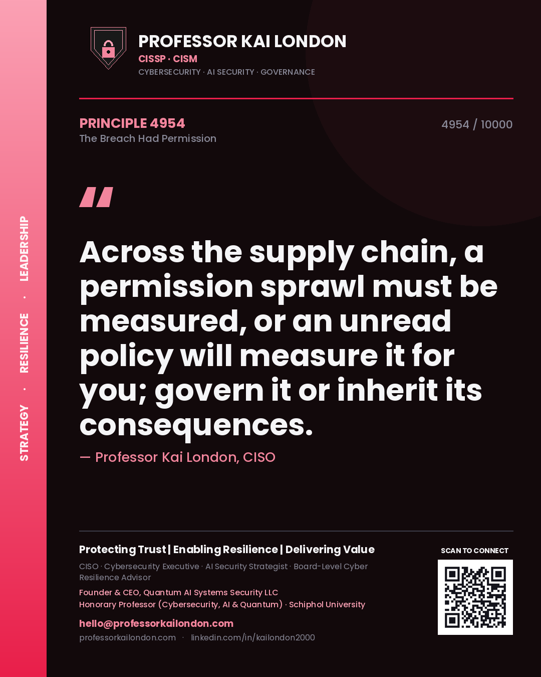 Professor Kai London principle 4954: Across the supply chain, a permission sprawl must be measured, or an unread policy will measure it for you; govern it or inherit its consequences.
