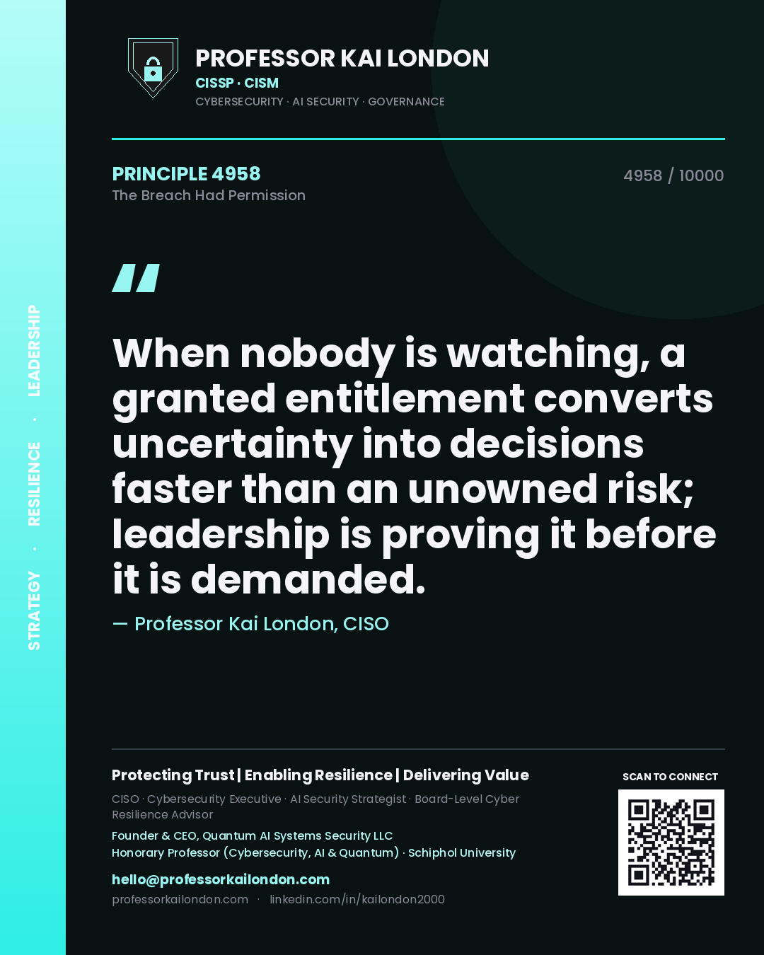 Quote card by Professor Kai London reading 'When nobody is watching, a granted entitlement converts uncertainty into decisions faster than an unowned risk; leadership is proving it before it is demanded.'. From the book The Breach Had Permission.