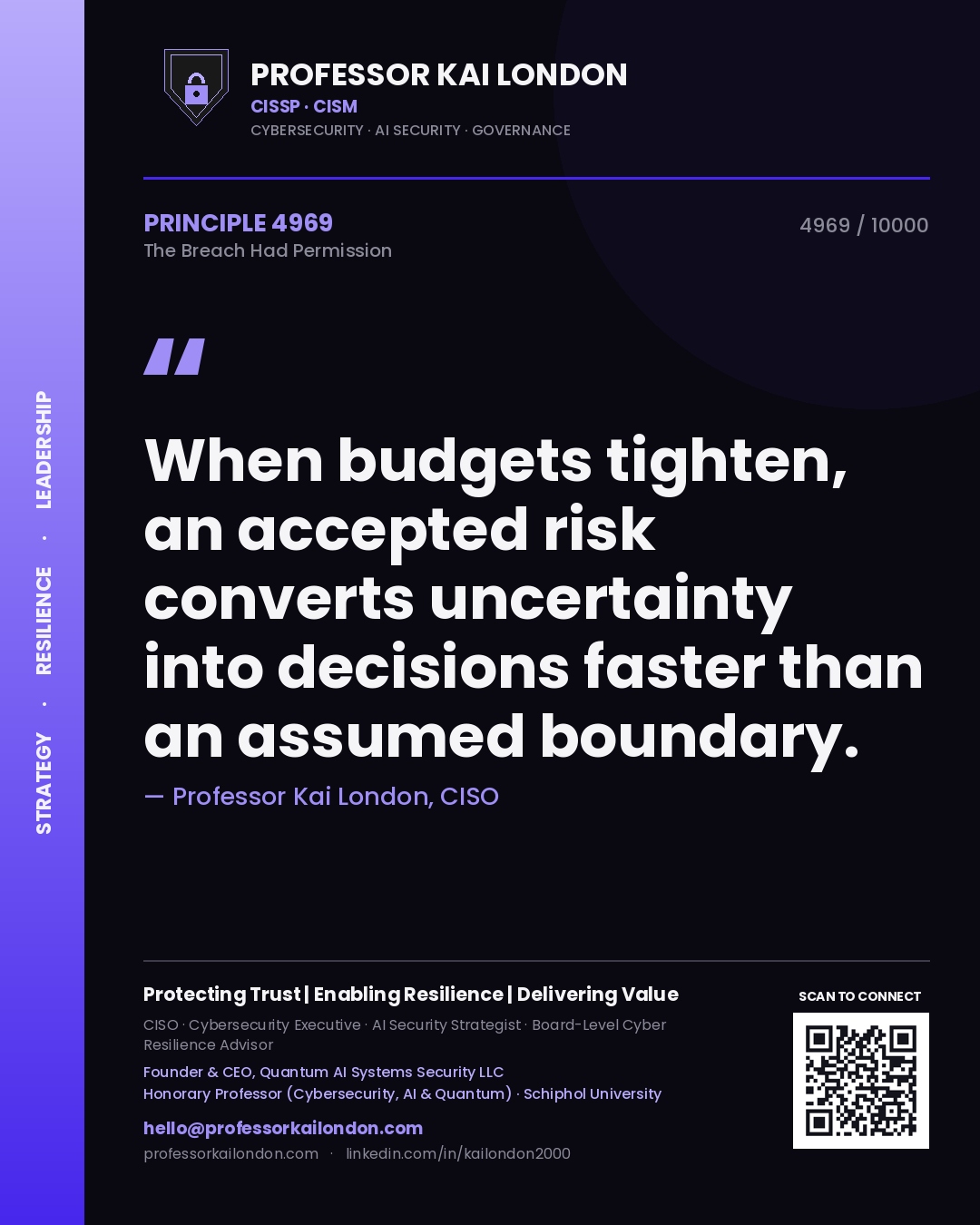 Quote card by Professor Kai London reading 'When budgets tighten, an accepted risk converts uncertainty into decisions faster than an assumed boundary.'. From the book The Breach Had Permission.