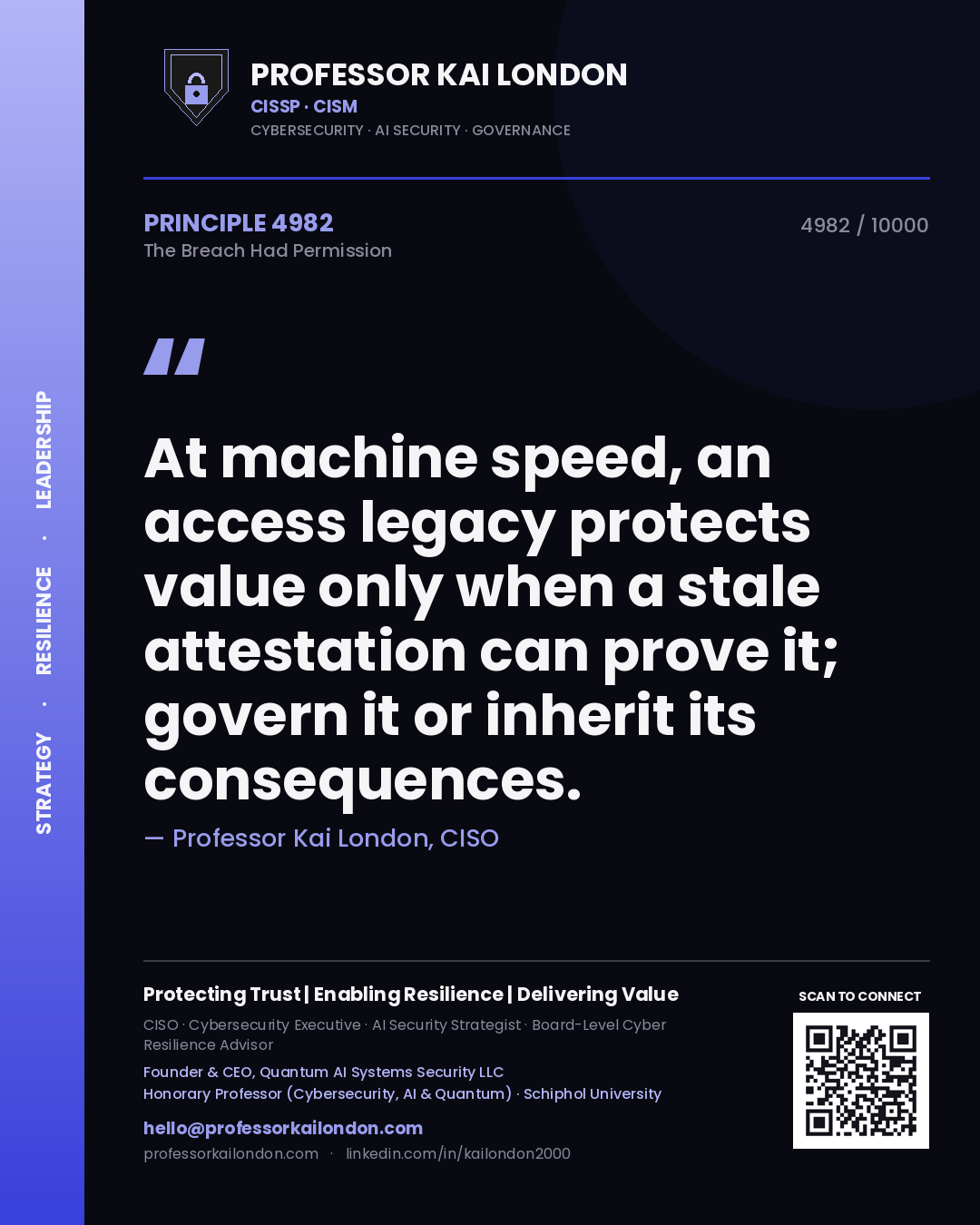 Professor Kai London principle 4982: At machine speed, an access legacy protects value only when a stale attestation can prove it; govern it or inherit its consequences.