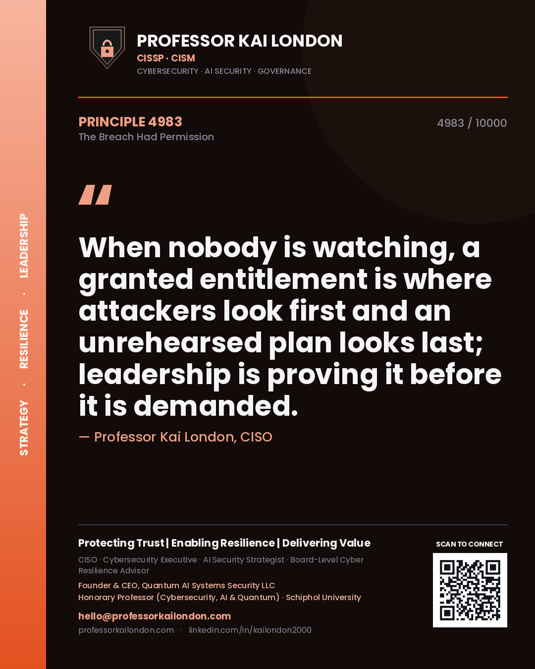 Quote card by Professor Kai London reading 'When nobody is watching, a granted entitlement is where attackers look first and an unrehearsed plan looks last; leadership is proving it before it is demanded.'. From the book The Breach Had Permission.