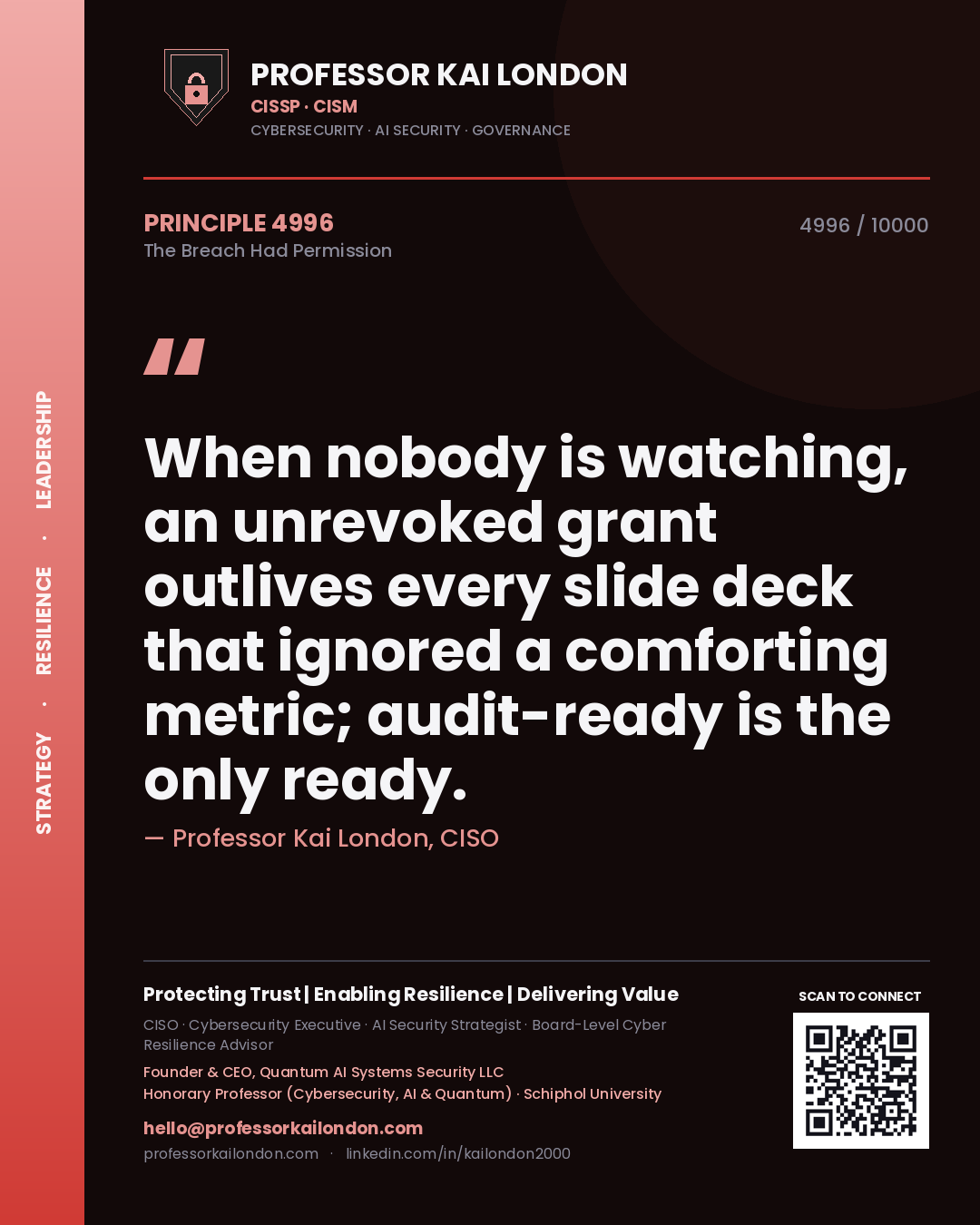 Quote card by Professor Kai London reading 'When nobody is watching, an unrevoked grant outlives every slide deck that ignored a comforting metric; audit-ready is the only ready.'. From the book The Breach Had Permission.