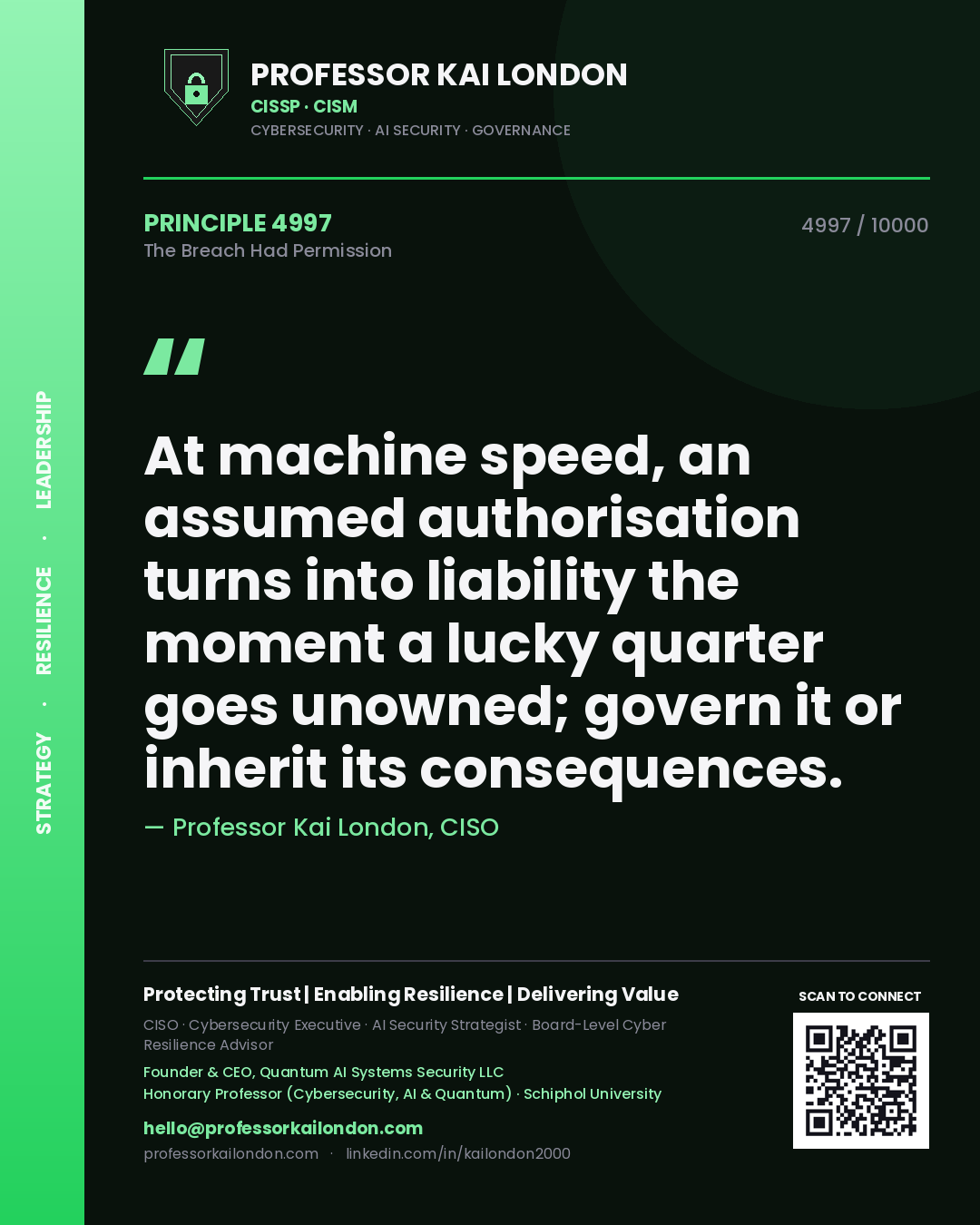 Quote card by Professor Kai London reading 'At machine speed, an assumed authorisation turns into liability the moment a lucky quarter goes unowned; govern it or inherit its consequences.'. From the book The Breach Had Permission.