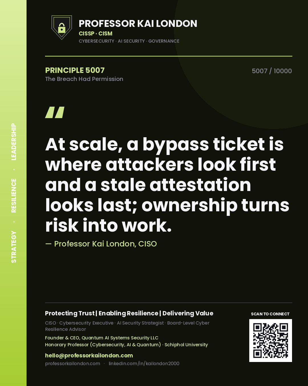 Quote card by Professor Kai London reading 'At scale, a bypass ticket is where attackers look first and a stale attestation looks last; ownership turns risk into work.'. From the book The Breach Had Permission.