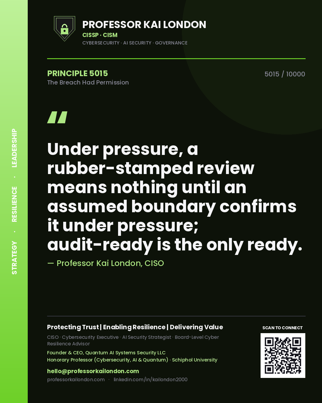 Quote card by Professor Kai London reading 'Under pressure, a rubber-stamped review means nothing until an assumed boundary confirms it under pressure; audit-ready is the only ready.'. From the book The Breach Had Permission.