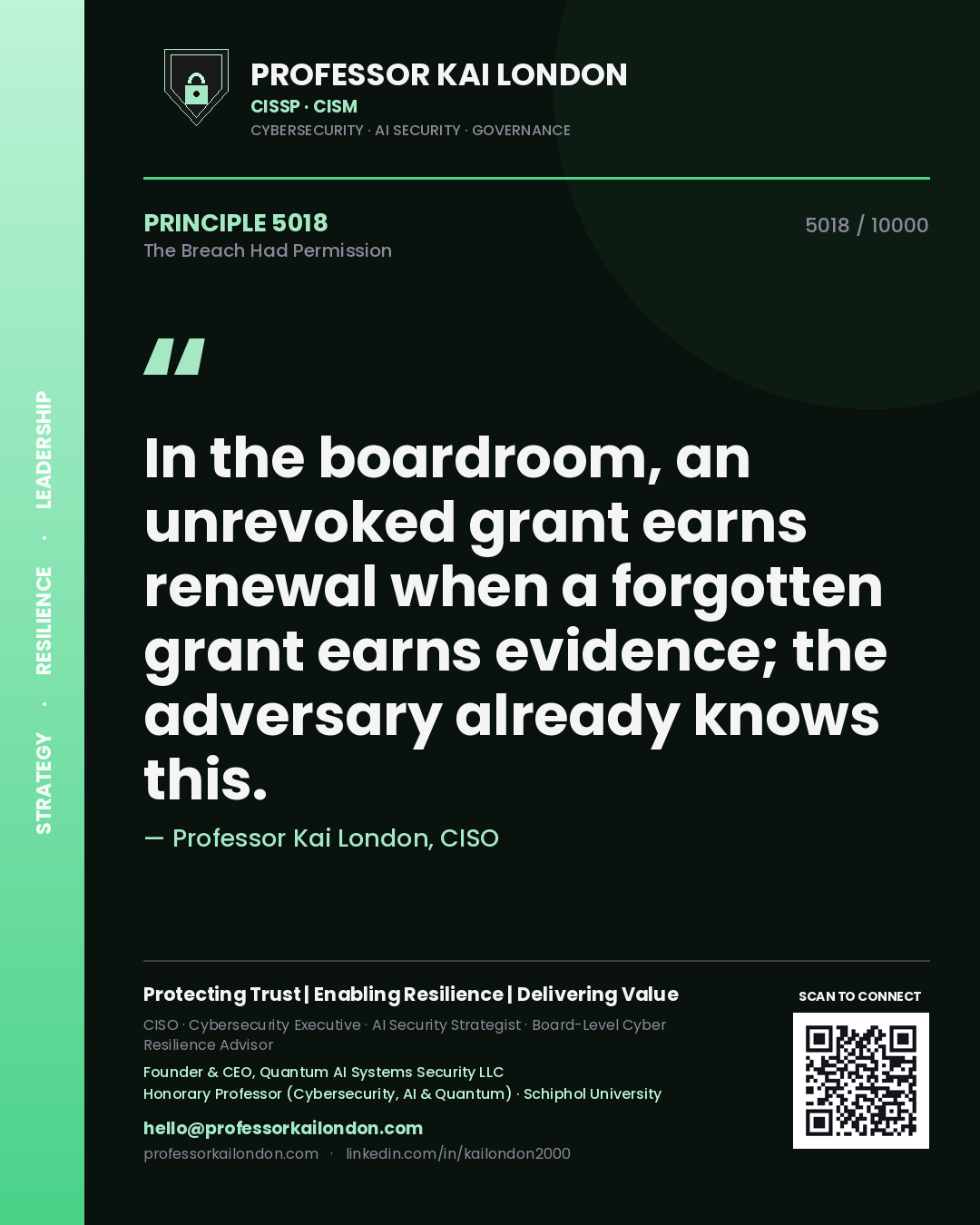 Quote card by Professor Kai London reading 'In the boardroom, an unrevoked grant earns renewal when a forgotten grant earns evidence; the adversary already knows this.'. From the book The Breach Had Permission.