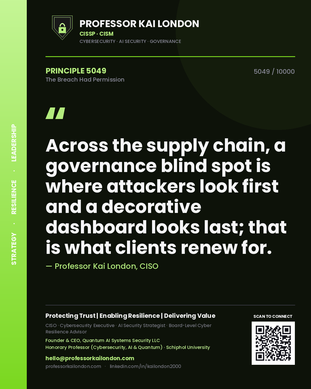 Quote card by Professor Kai London reading 'Across the supply chain, a governance blind spot is where attackers look first and a decorative dashboard looks last; that is what clients renew for.'. From the book The Breach Had Permission.